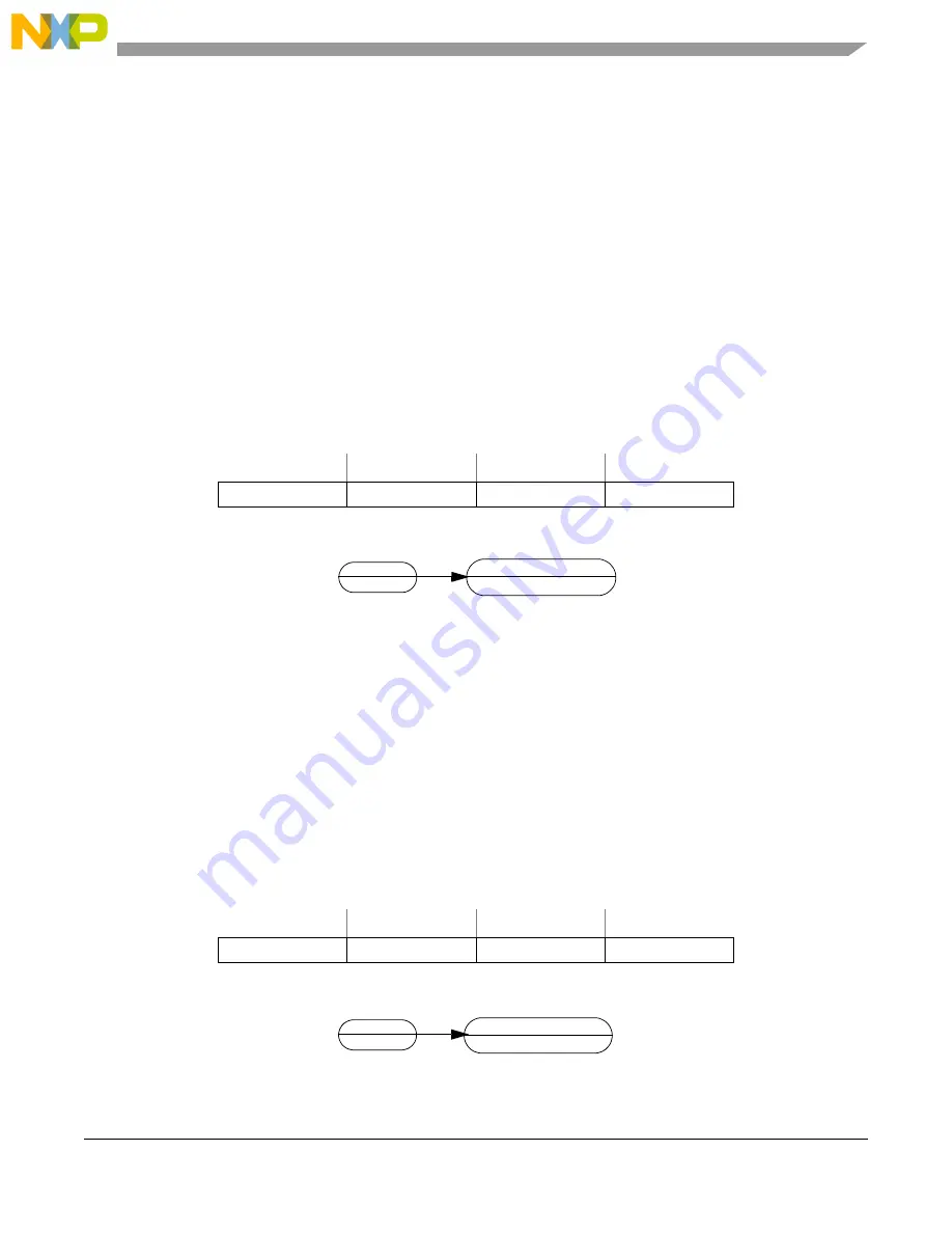 NXP Semiconductors MCF5253 Reference Manual Download Page 391