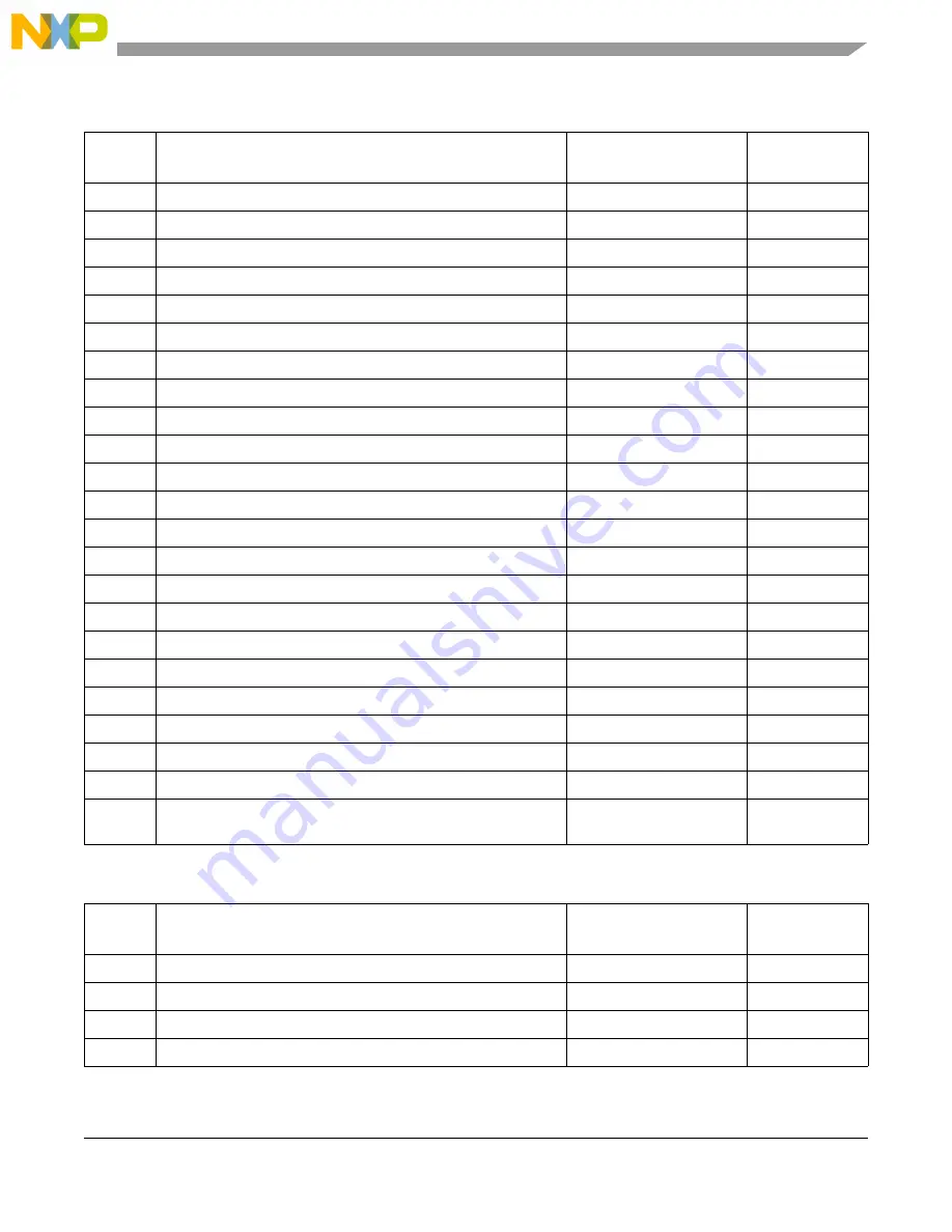 NXP Semiconductors MCF5272 ColdFire User Manual Download Page 57