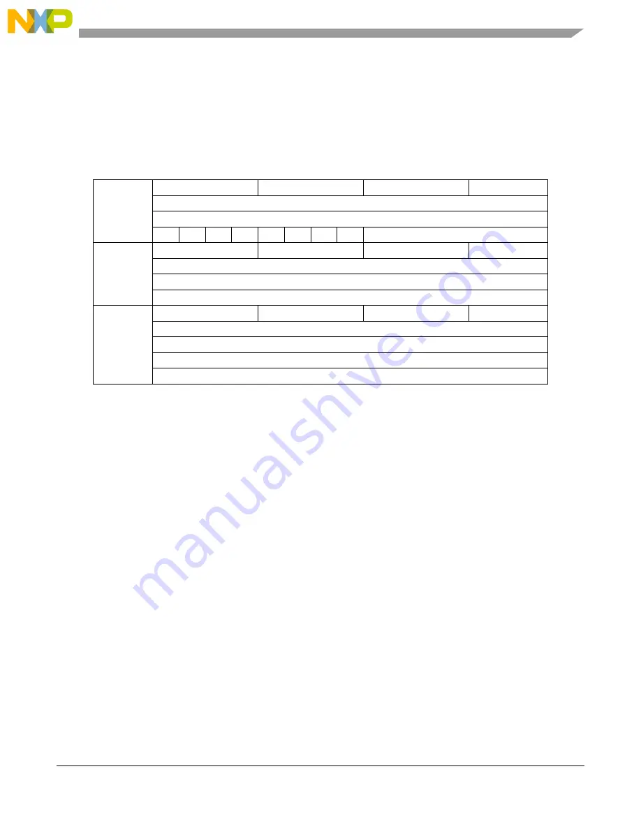 NXP Semiconductors MCF5272 ColdFire User Manual Download Page 143