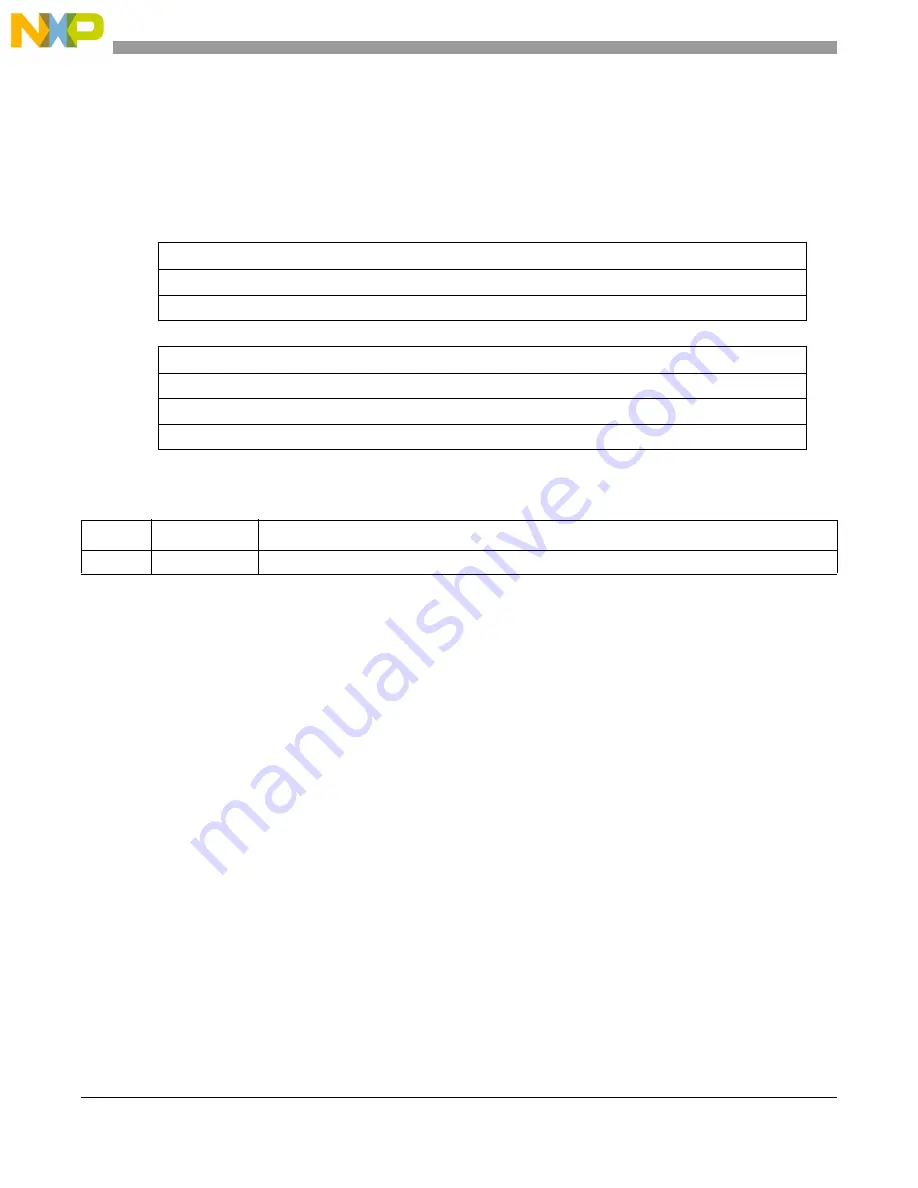 NXP Semiconductors MCF5272 ColdFire User Manual Download Page 244