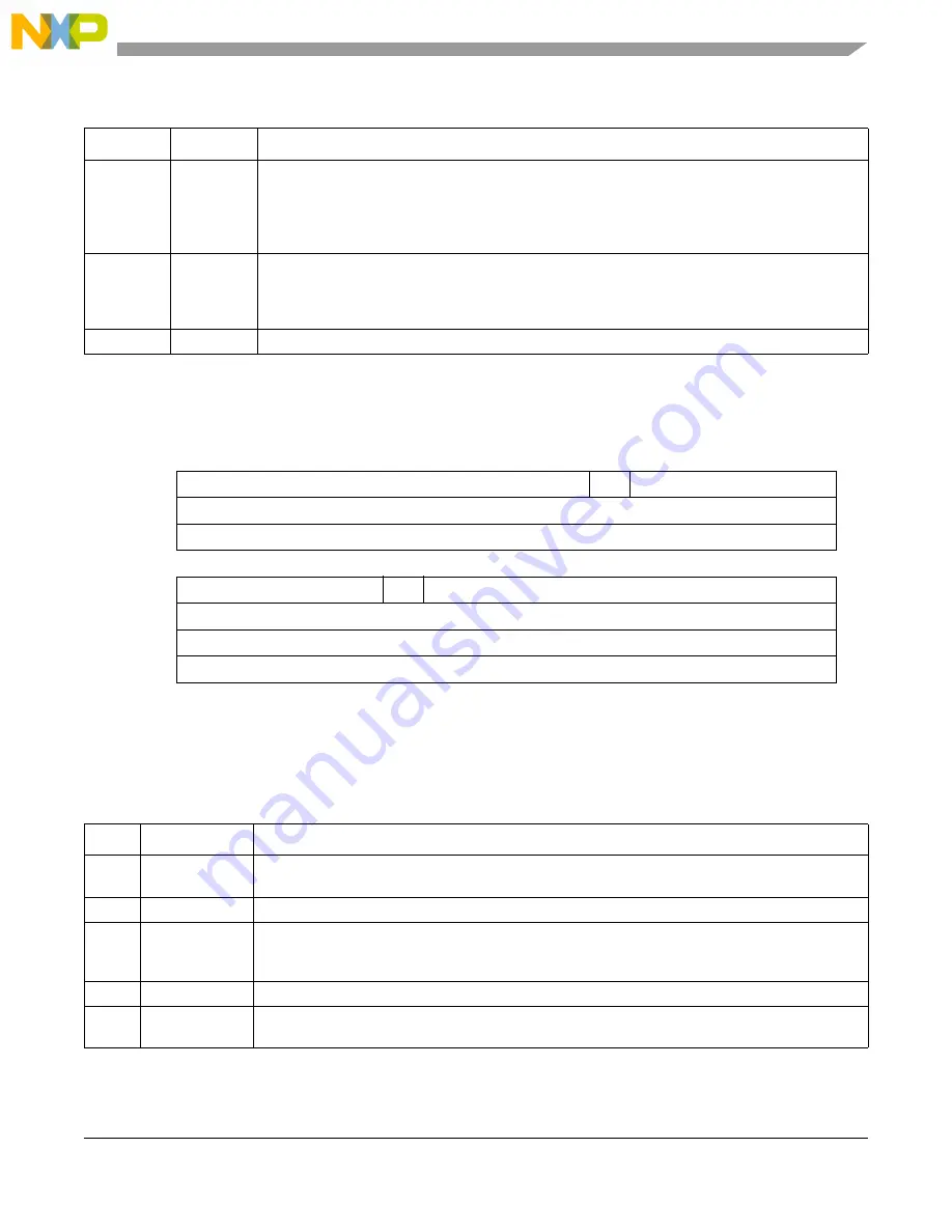 NXP Semiconductors MCF5272 ColdFire User Manual Download Page 273