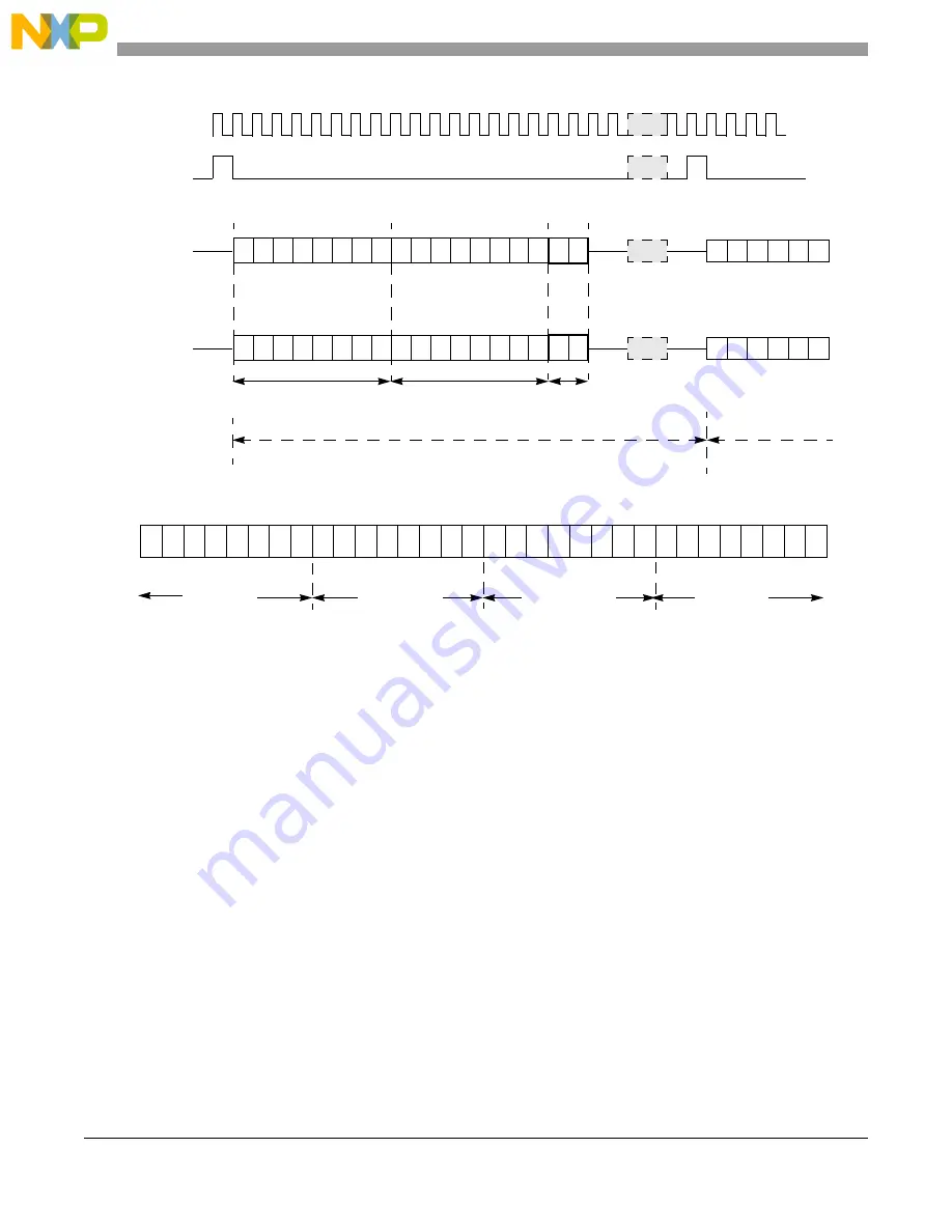 NXP Semiconductors MCF5272 ColdFire User Manual Download Page 302