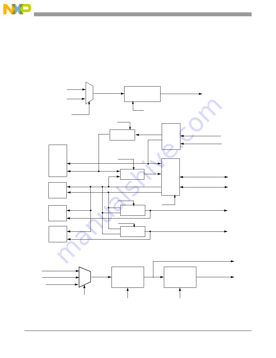 NXP Semiconductors MCF5272 ColdFire User Manual Download Page 308