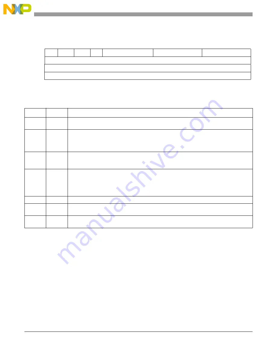 NXP Semiconductors MCF5272 ColdFire User Manual Download Page 350