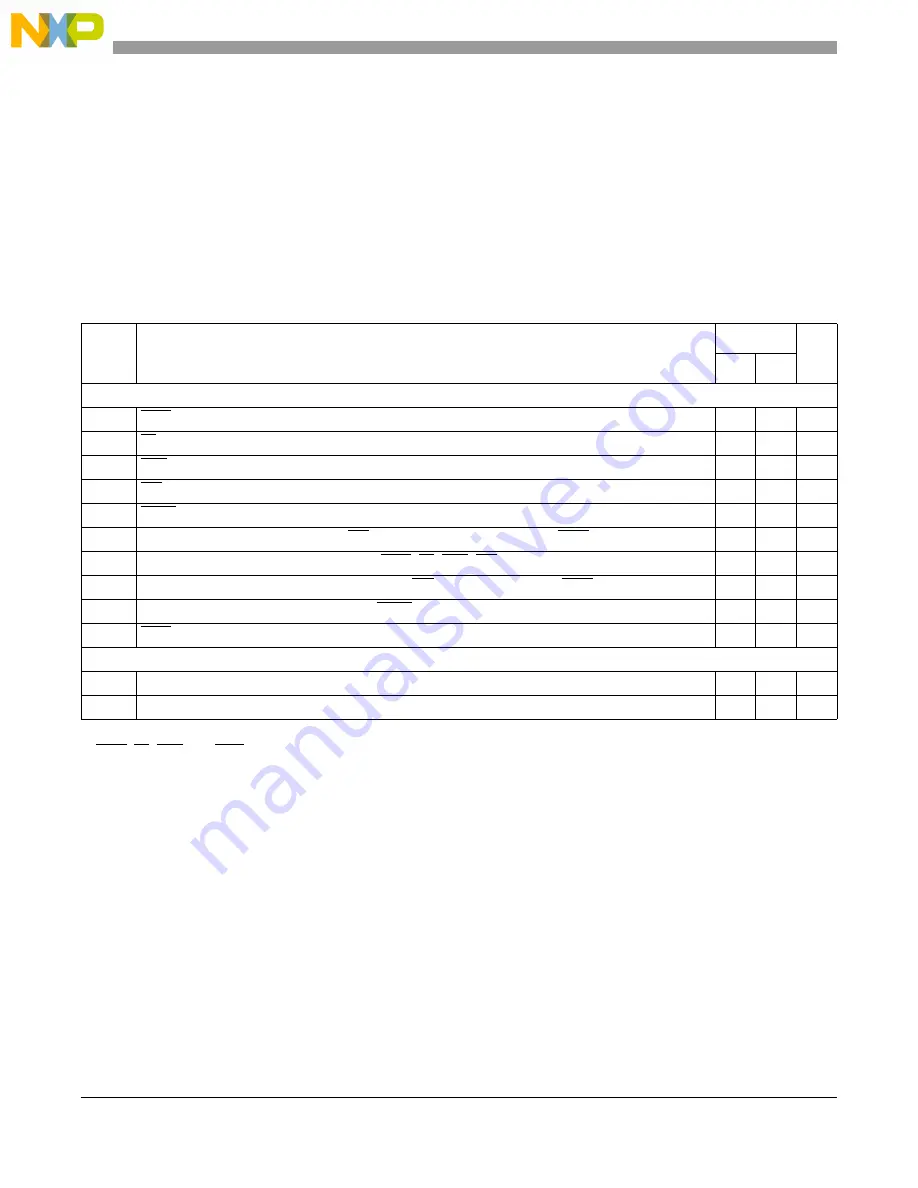 NXP Semiconductors MCF5272 ColdFire User Manual Download Page 490