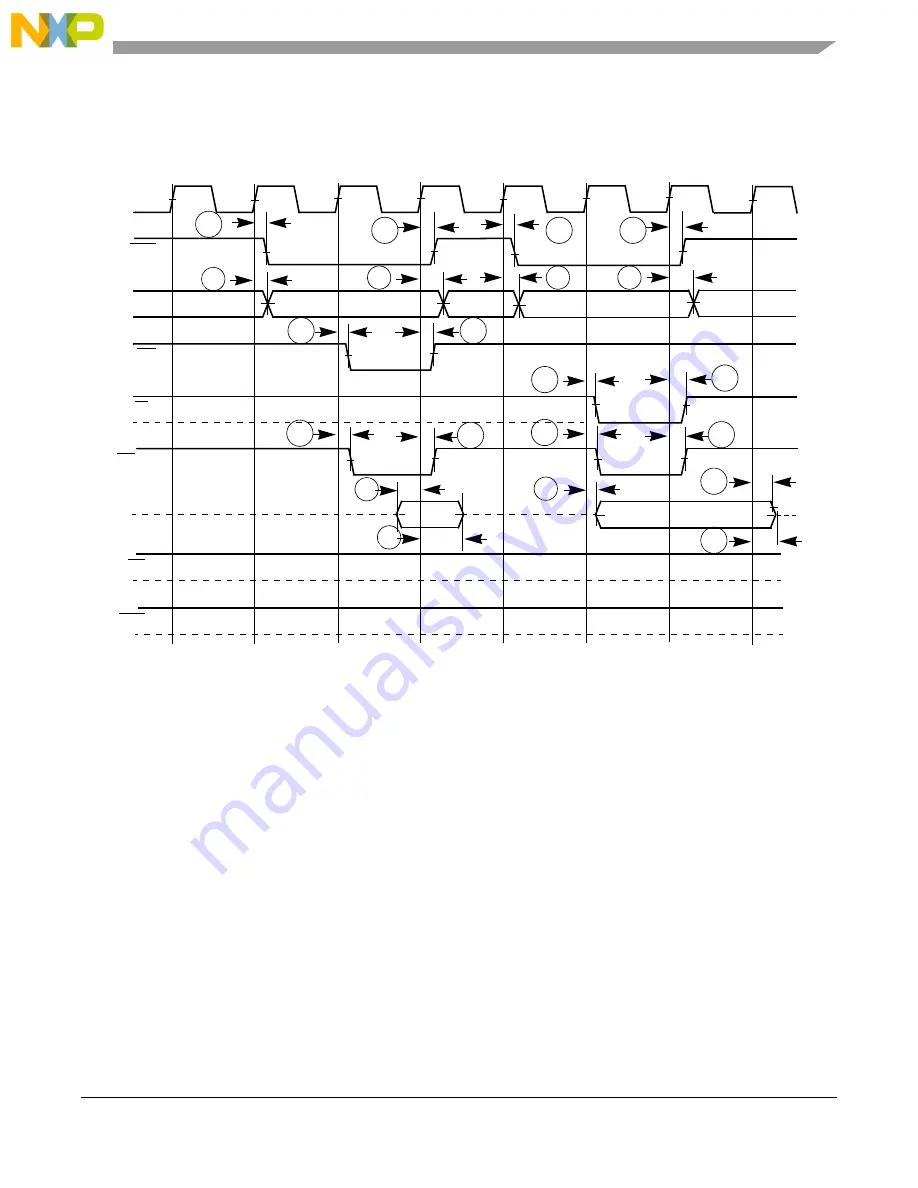 NXP Semiconductors MCF5272 ColdFire User Manual Download Page 493