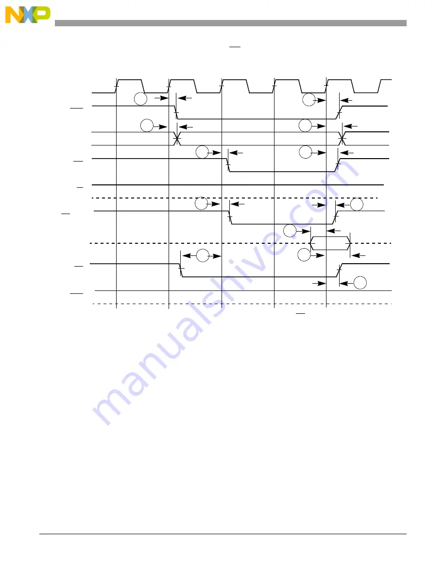 NXP Semiconductors MCF5272 ColdFire User Manual Download Page 494