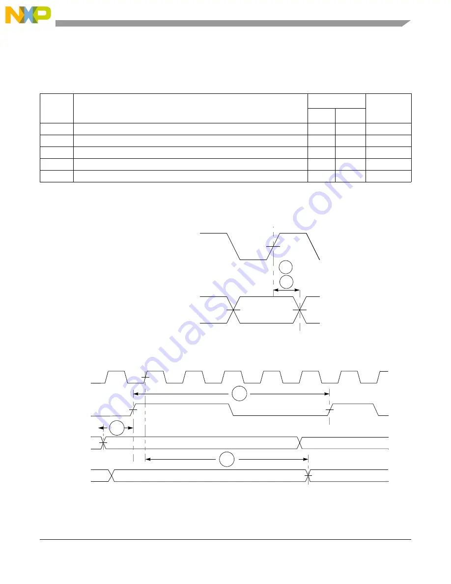 NXP Semiconductors MCF5272 ColdFire User Manual Download Page 497