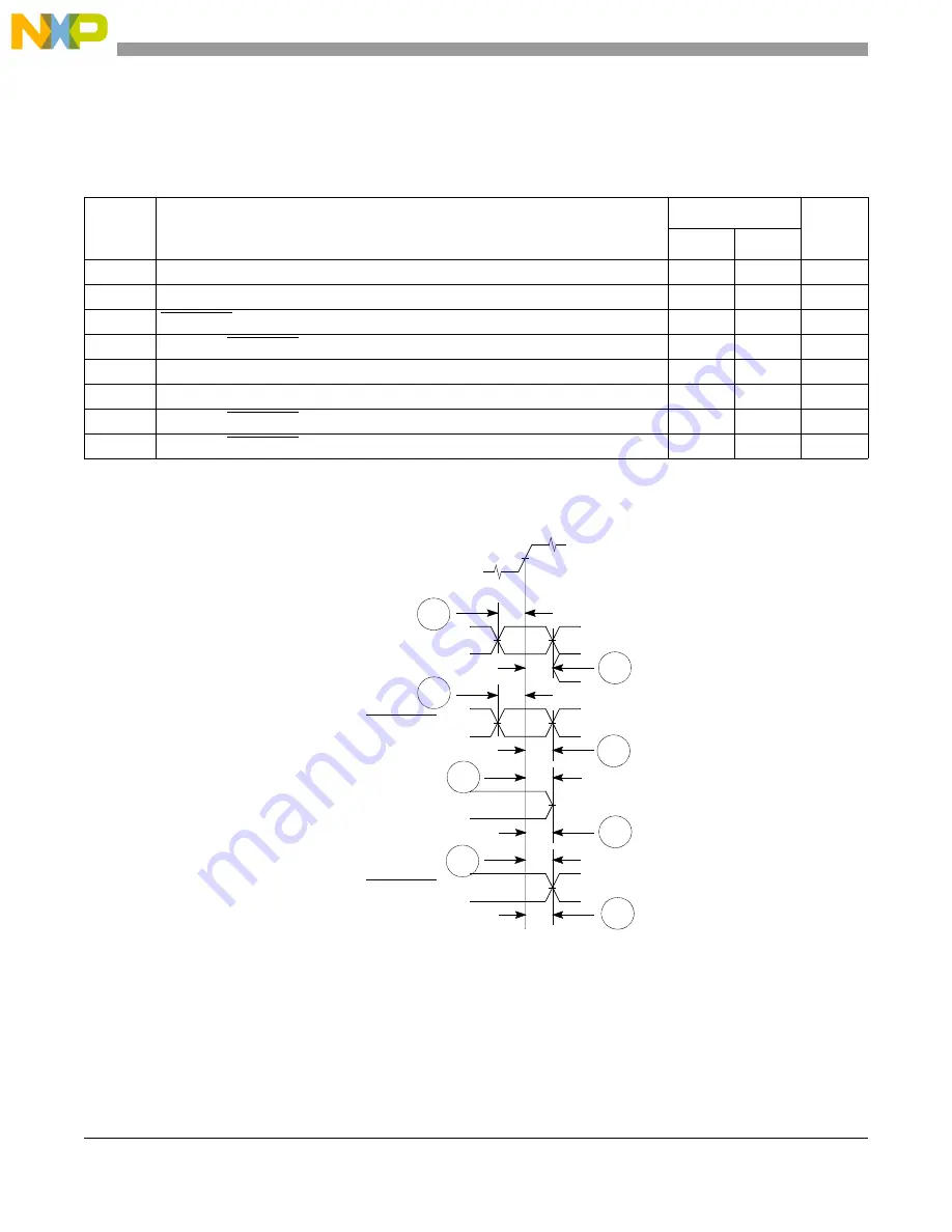 NXP Semiconductors MCF5272 ColdFire User Manual Download Page 506