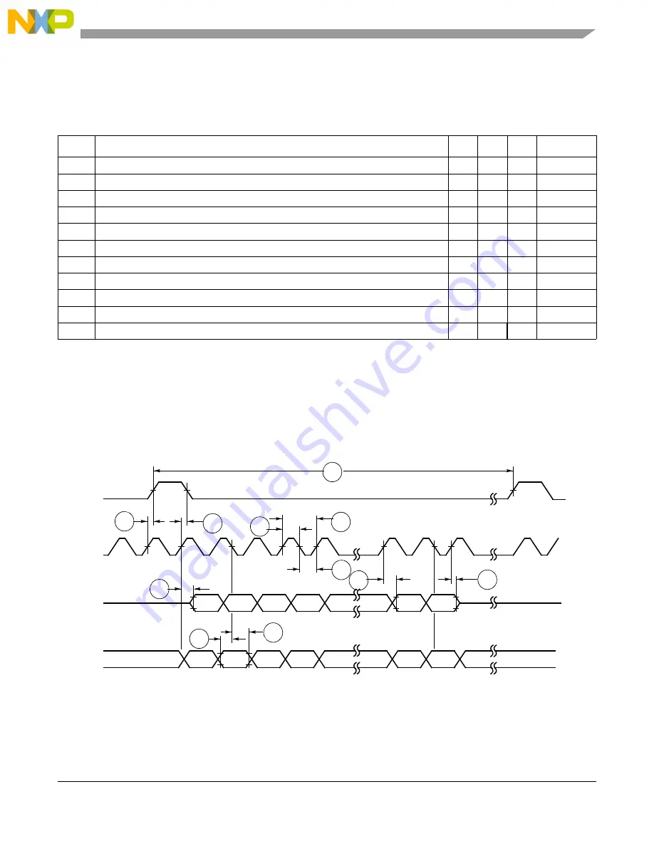 NXP Semiconductors MCF5272 ColdFire User Manual Download Page 507