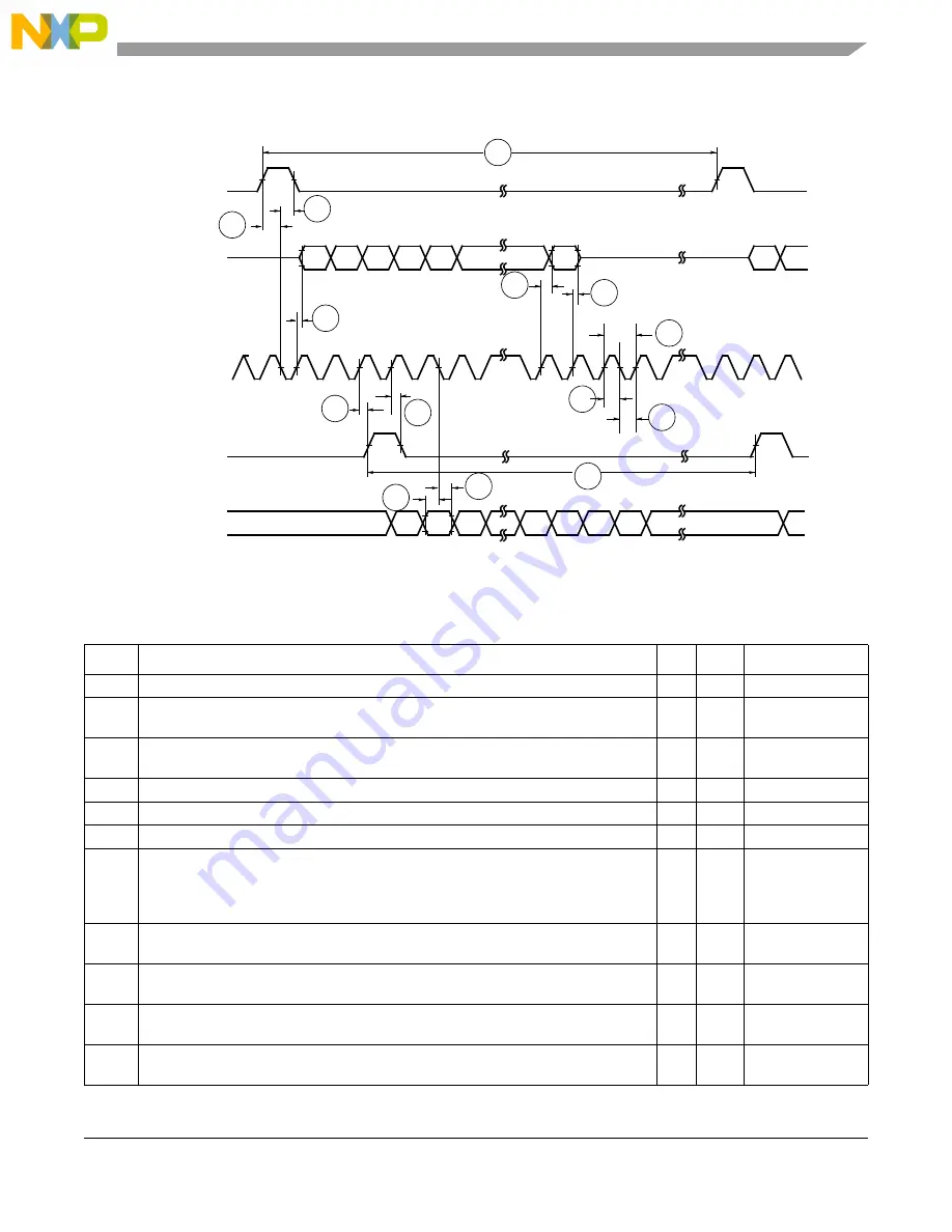 NXP Semiconductors MCF5272 ColdFire User Manual Download Page 509