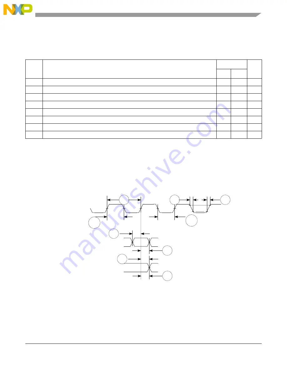 NXP Semiconductors MCF5272 ColdFire User Manual Download Page 513