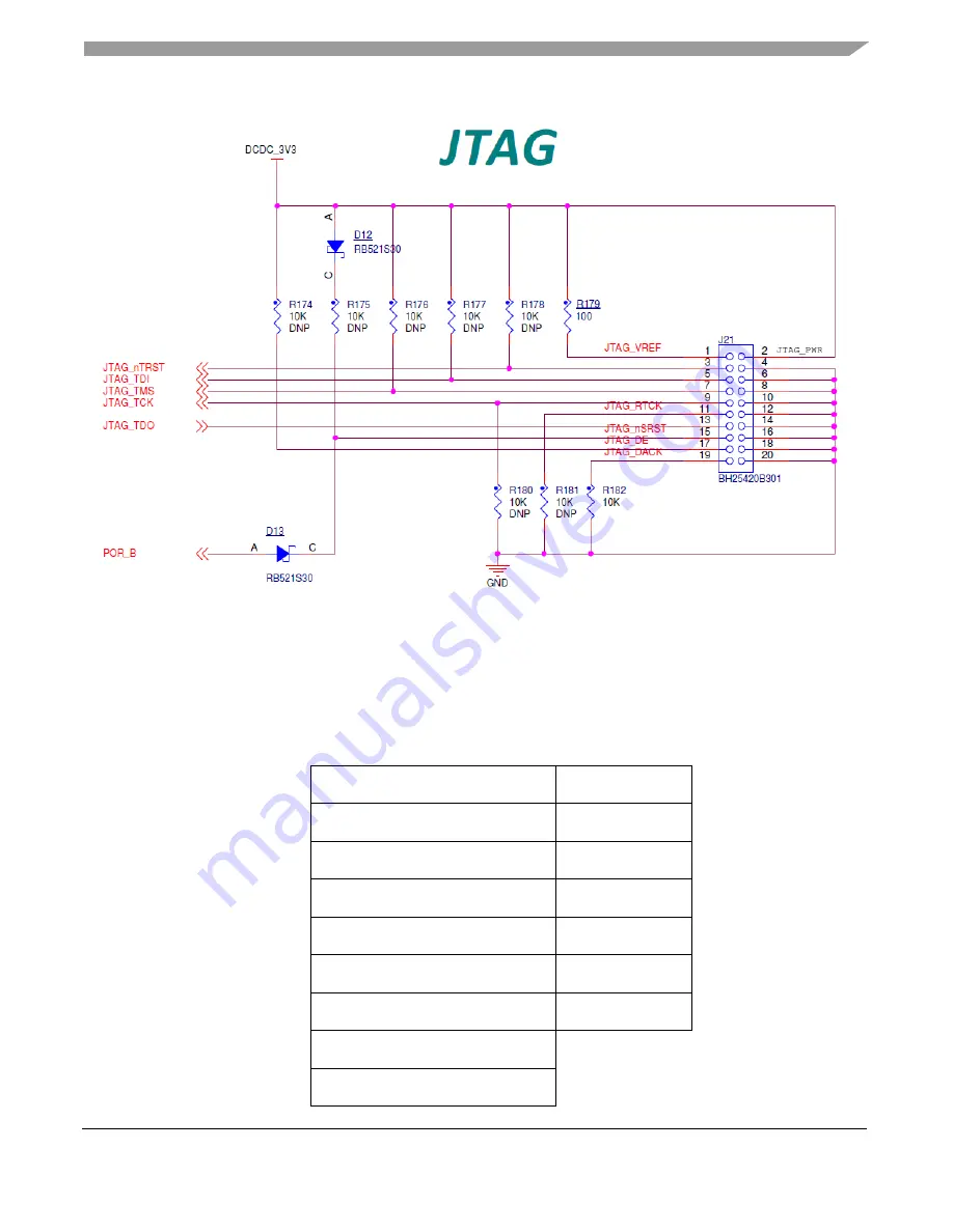 NXP Semiconductors MIMXRT1050 Скачать руководство пользователя страница 13