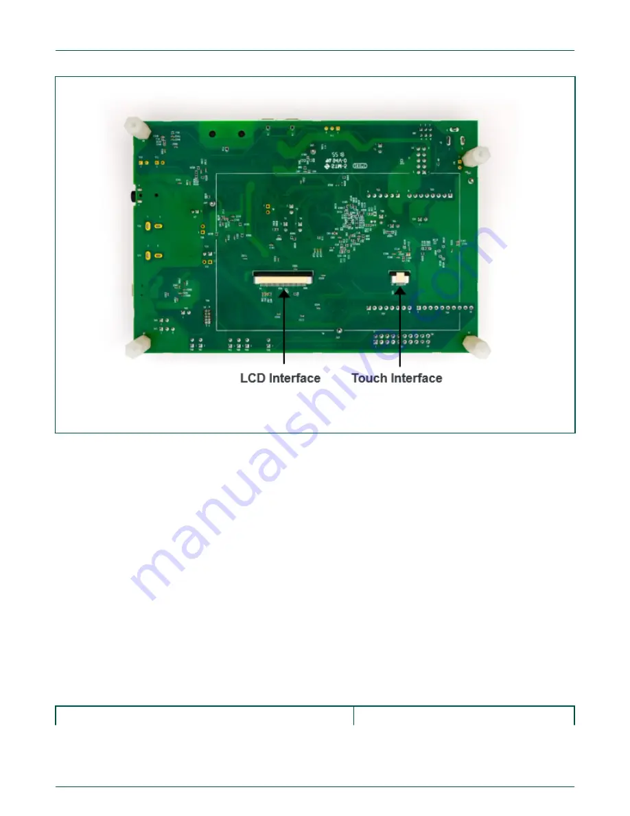 NXP Semiconductors MIMXRT1060 Hardware User'S Manual Download Page 7