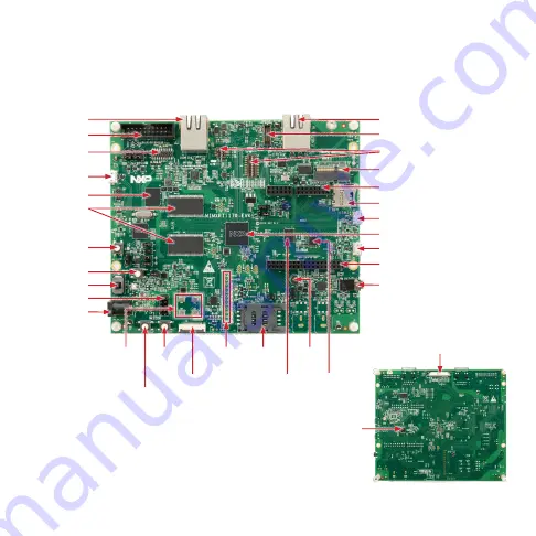 NXP Semiconductors MIMXRT1170-EVK Quick Start Manual Download Page 2