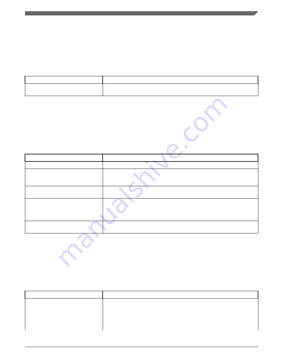 NXP Semiconductors MKL27Z128VFM4 Reference Manual Download Page 43