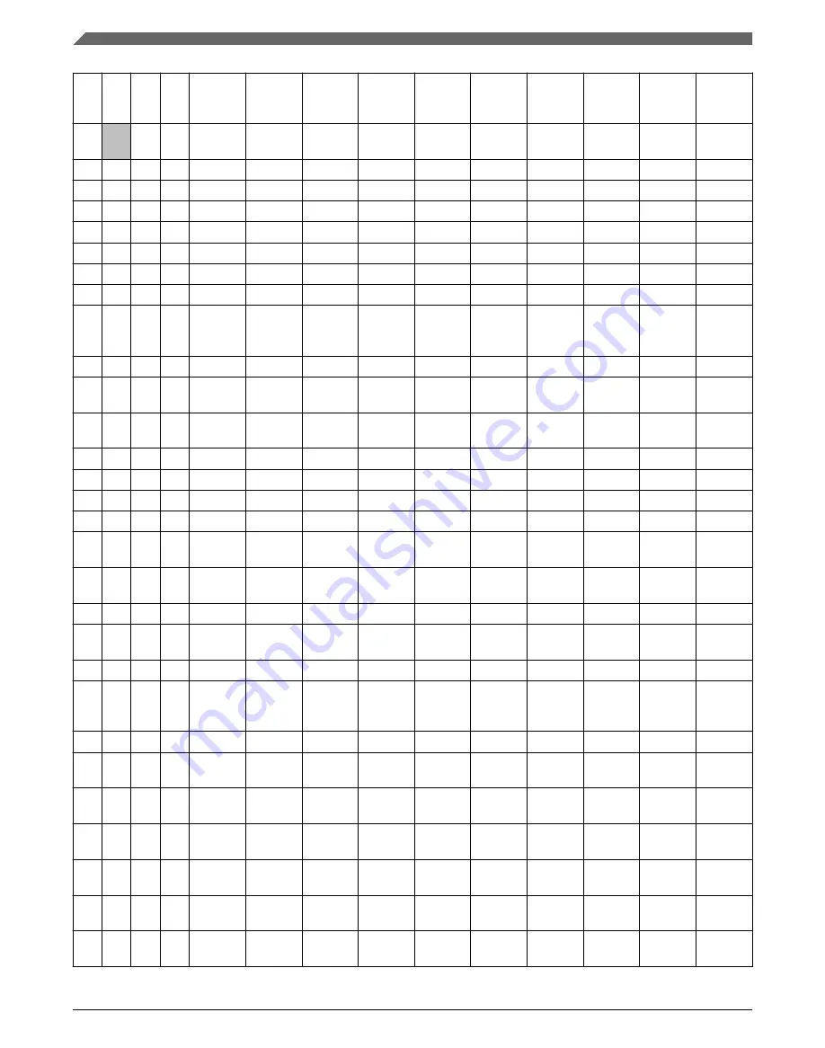 NXP Semiconductors MKL27Z128VFM4 Reference Manual Download Page 114