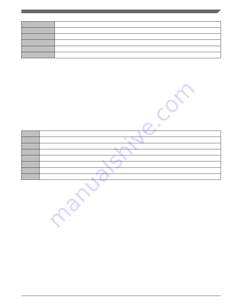 NXP Semiconductors MKL27Z128VFM4 Reference Manual Download Page 217