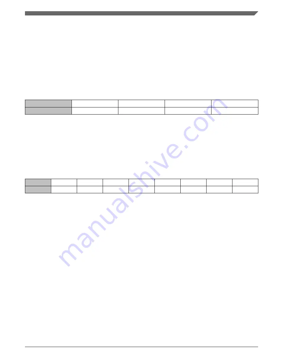 NXP Semiconductors MKL27Z128VFM4 Reference Manual Download Page 219