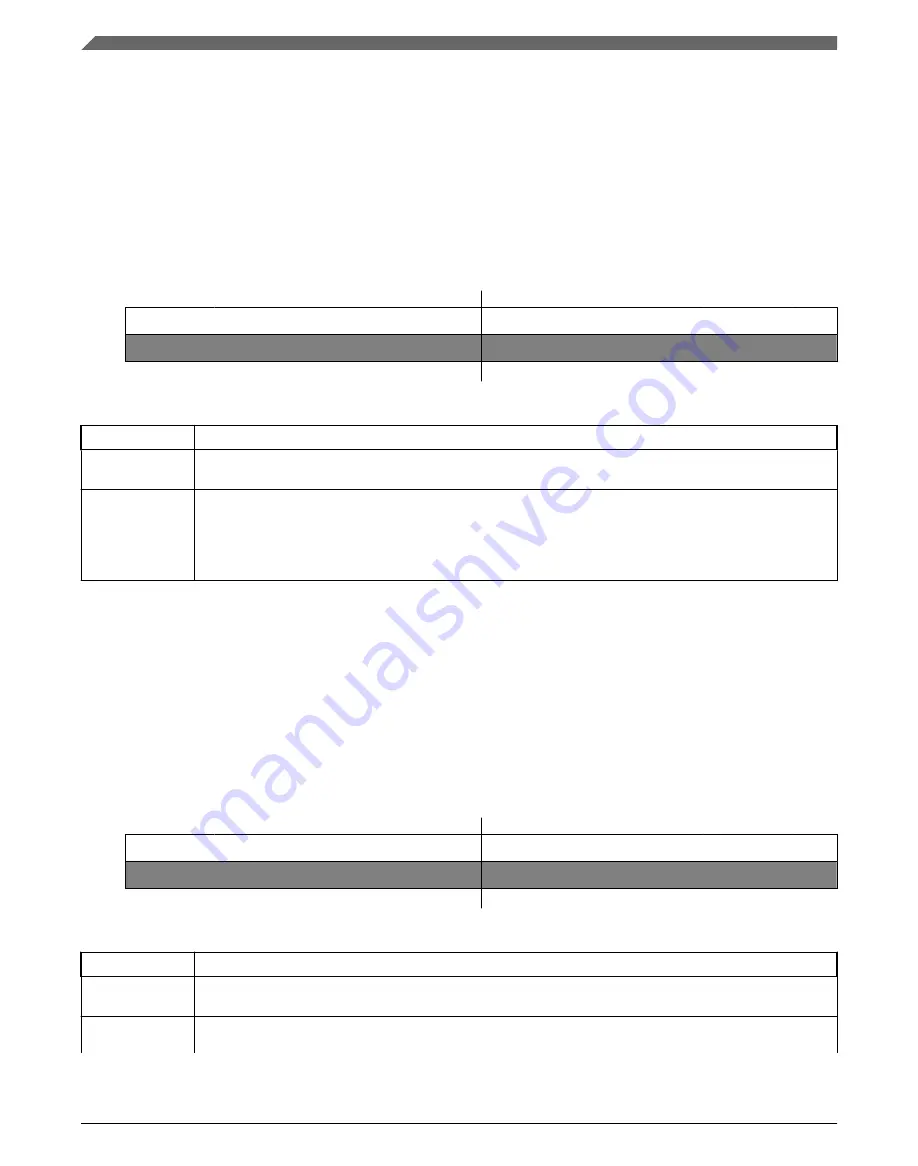 NXP Semiconductors MKL27Z128VFM4 Reference Manual Download Page 250