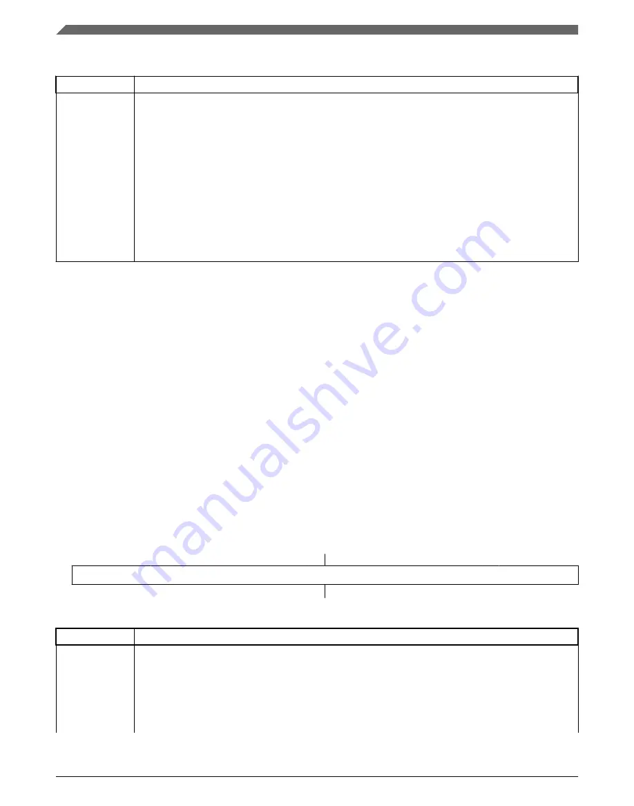 NXP Semiconductors MKL27Z128VFM4 Reference Manual Download Page 312