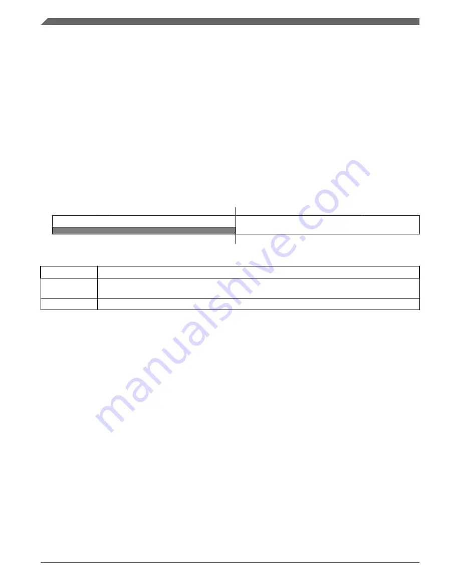 NXP Semiconductors MKL27Z128VFM4 Reference Manual Download Page 350