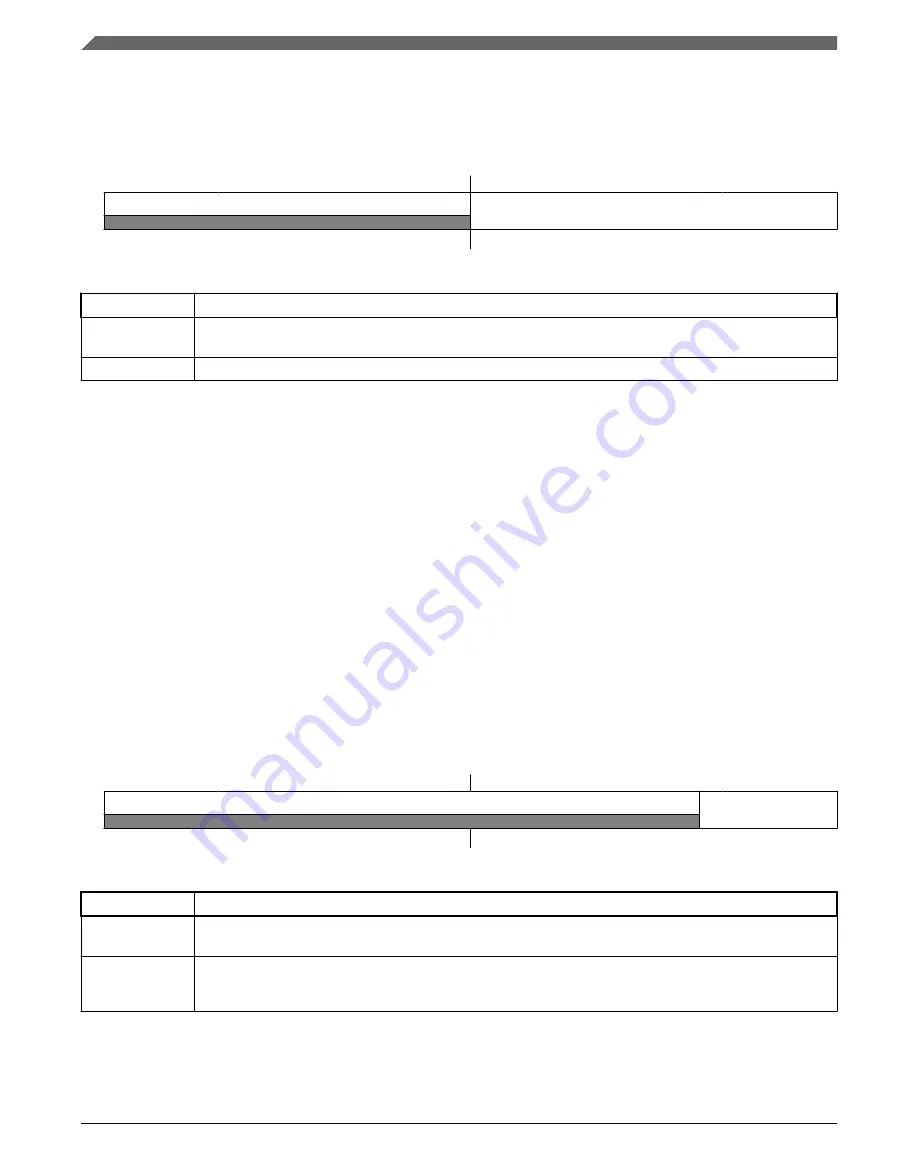 NXP Semiconductors MKL27Z128VFM4 Reference Manual Download Page 356