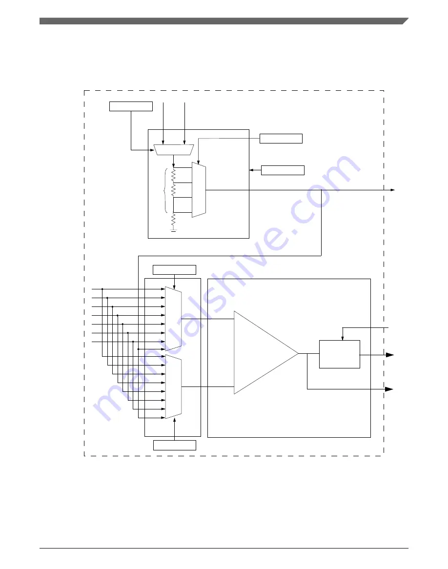 NXP Semiconductors MKL27Z128VFM4 Reference Manual Download Page 395