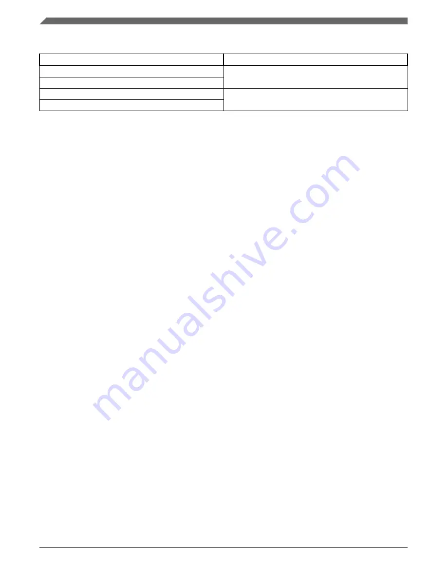 NXP Semiconductors MKL27Z128VFM4 Reference Manual Download Page 452