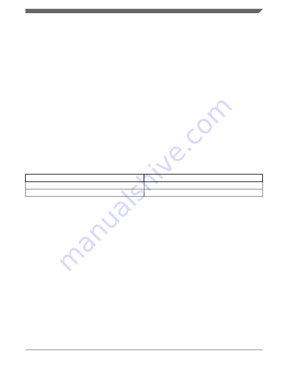 NXP Semiconductors MKL27Z128VFM4 Reference Manual Download Page 487