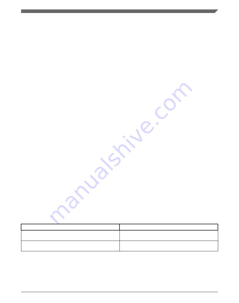 NXP Semiconductors MKL27Z128VFM4 Reference Manual Download Page 509