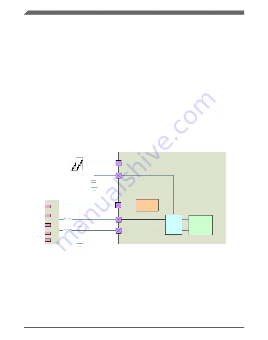 NXP Semiconductors MKL27Z128VFM4 Reference Manual Download Page 528