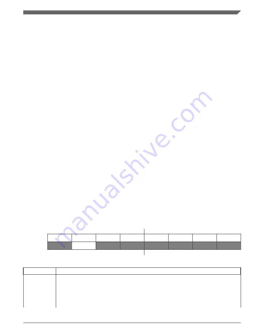 NXP Semiconductors MKL27Z128VFM4 Reference Manual Download Page 575