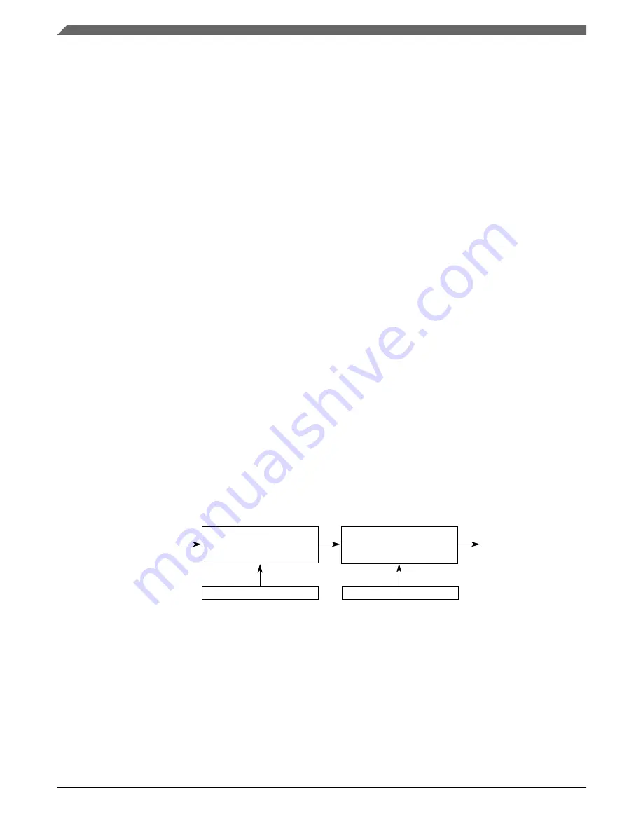 NXP Semiconductors MKL27Z128VFM4 Reference Manual Download Page 598