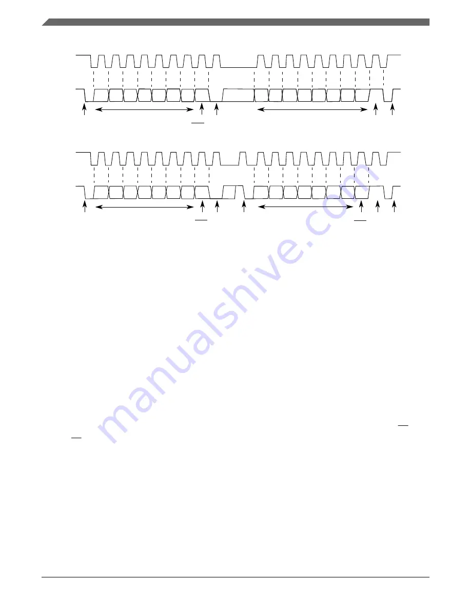 NXP Semiconductors MKL27Z128VFM4 Reference Manual Download Page 628