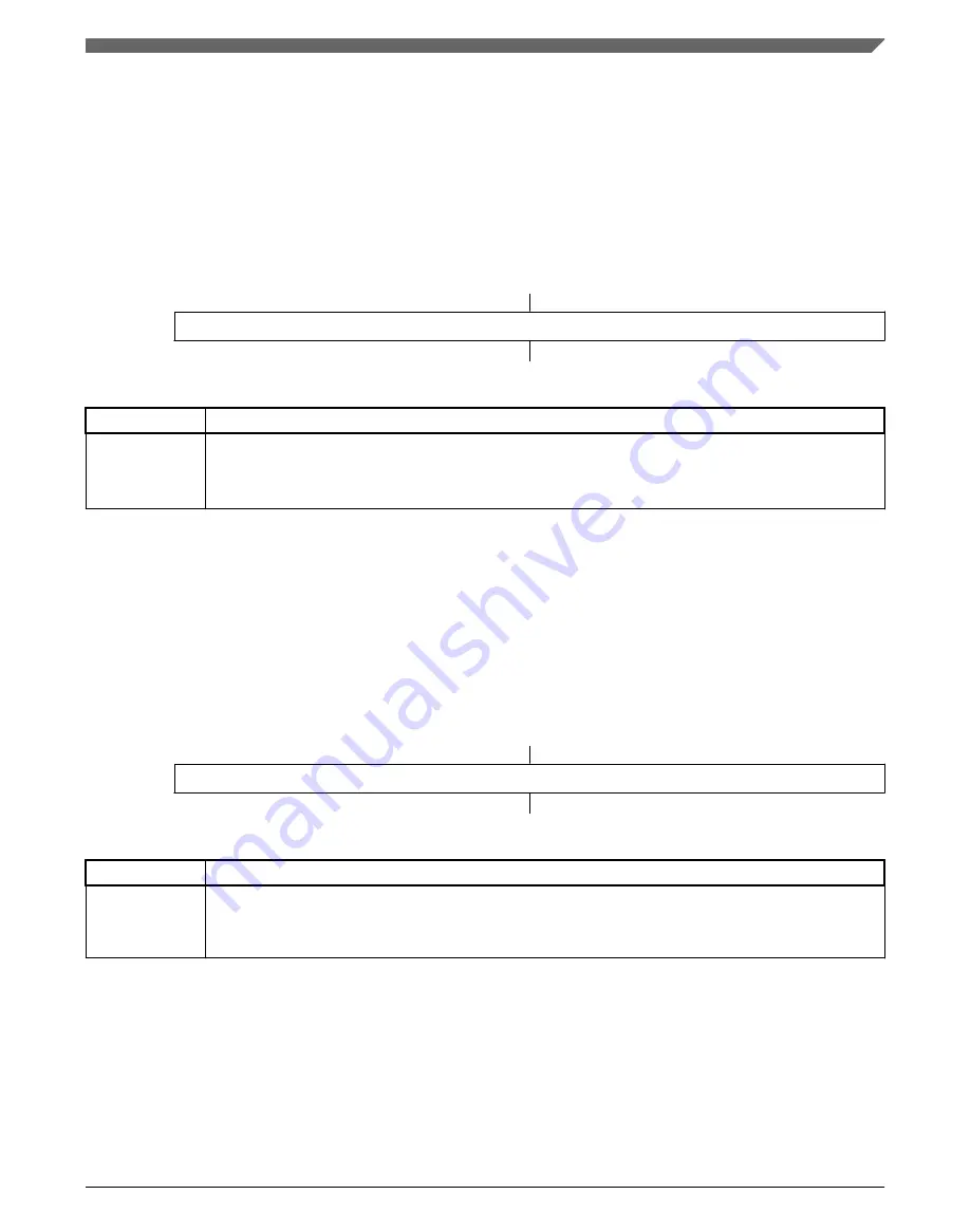 NXP Semiconductors MKL27Z128VFM4 Reference Manual Download Page 701