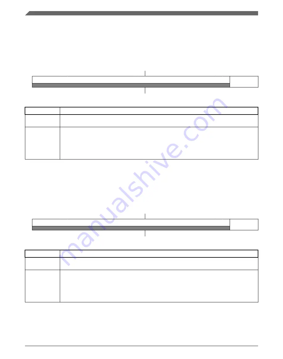 NXP Semiconductors MKL27Z128VFM4 Reference Manual Download Page 756