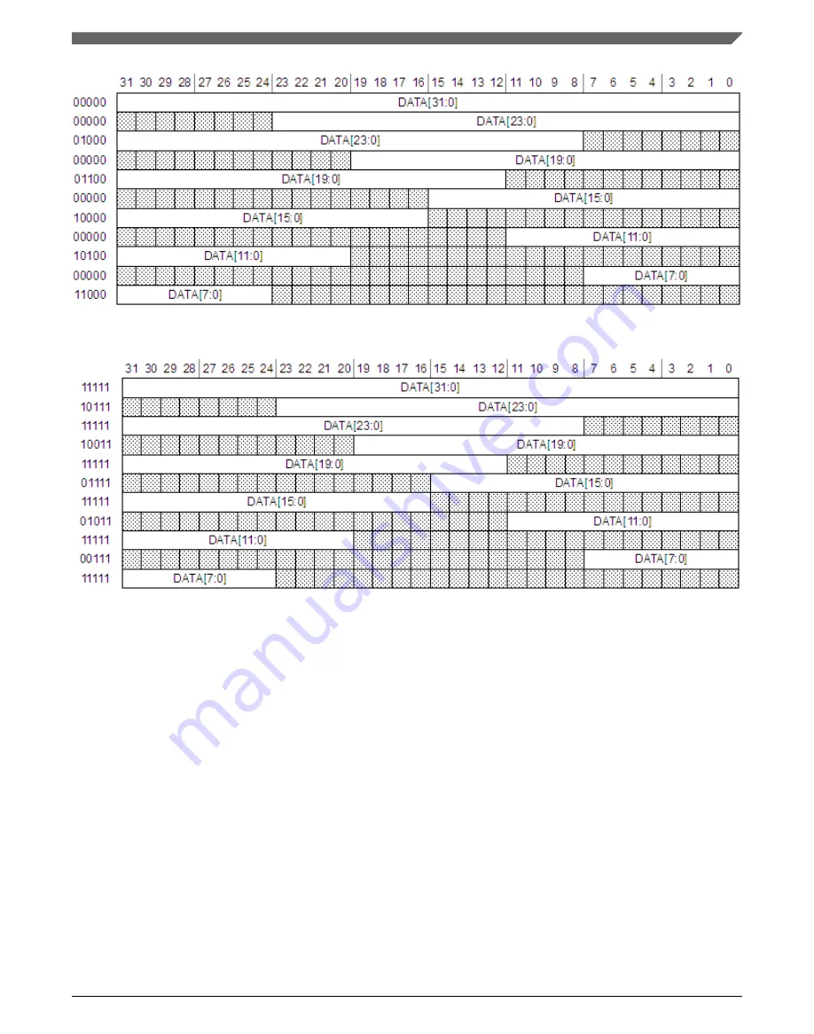 NXP Semiconductors MKL27Z128VFM4 Reference Manual Download Page 817