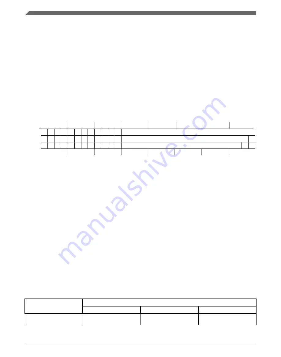 NXP Semiconductors MKL27Z128VFM4 Reference Manual Download Page 836