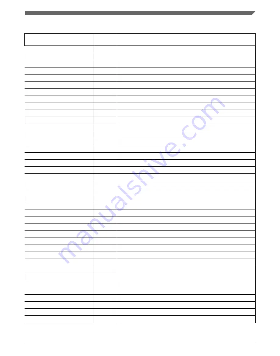 NXP Semiconductors MKW01Z128 Reference Manual Download Page 218