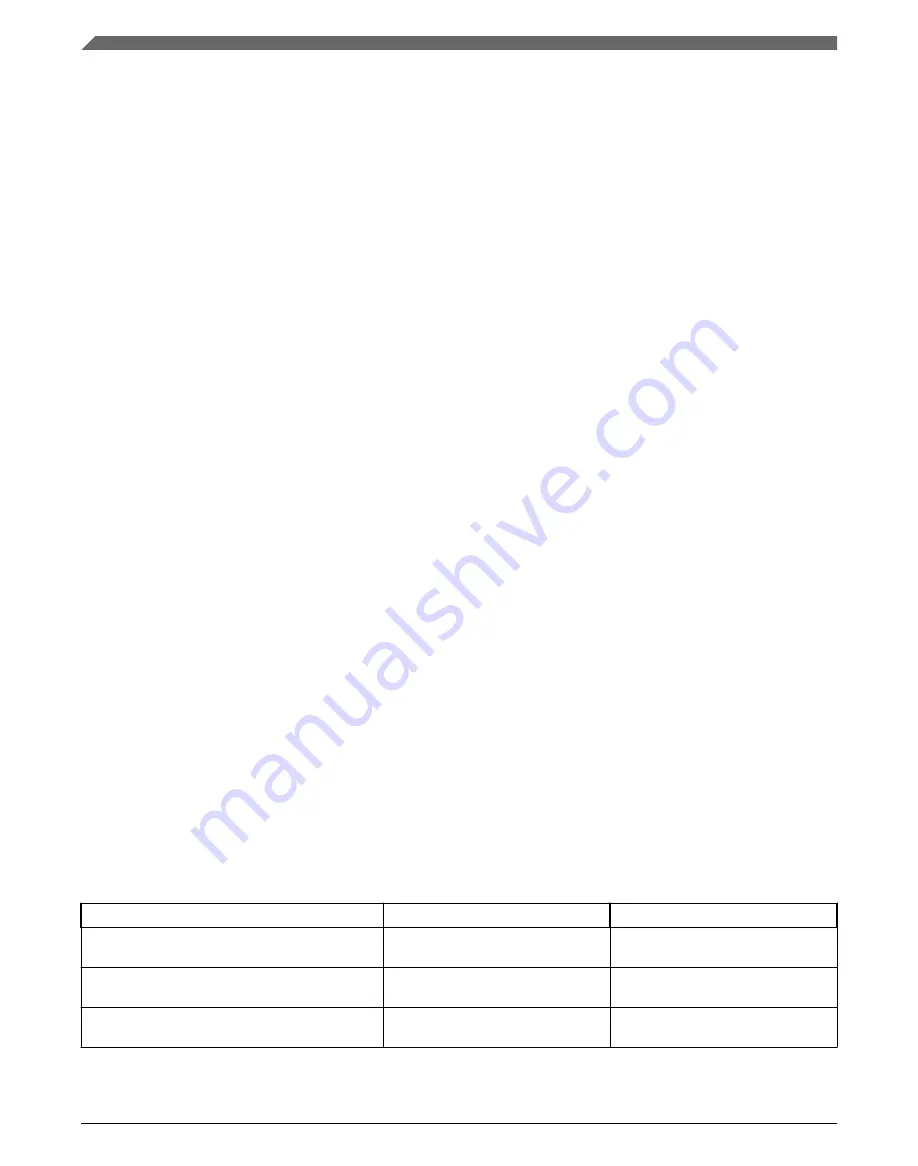 NXP Semiconductors MKW01Z128 Reference Manual Download Page 493