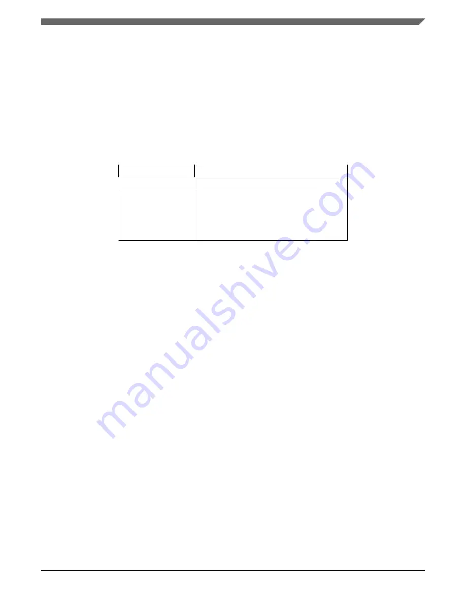 NXP Semiconductors MKW01Z128 Reference Manual Download Page 642