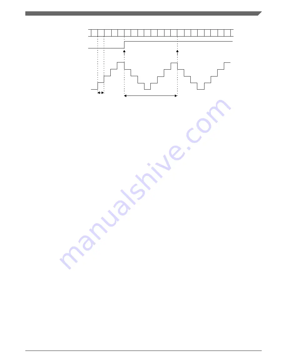 NXP Semiconductors MKW01Z128 Reference Manual Download Page 662