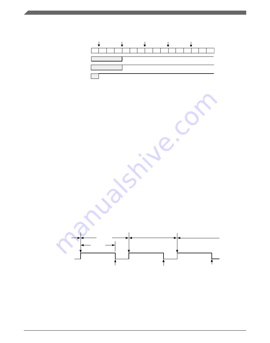 NXP Semiconductors MKW01Z128 Reference Manual Download Page 665