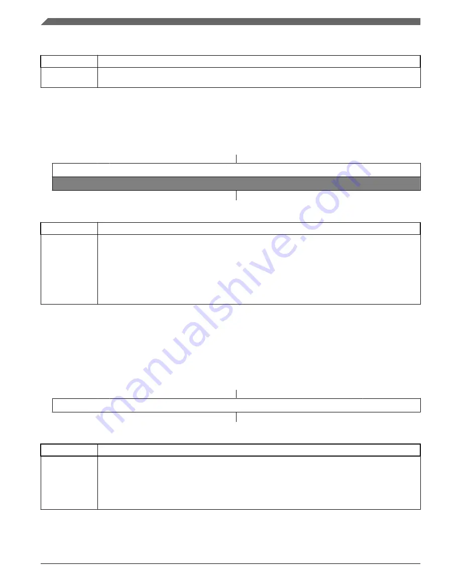 NXP Semiconductors MKW01Z128 Reference Manual Download Page 815