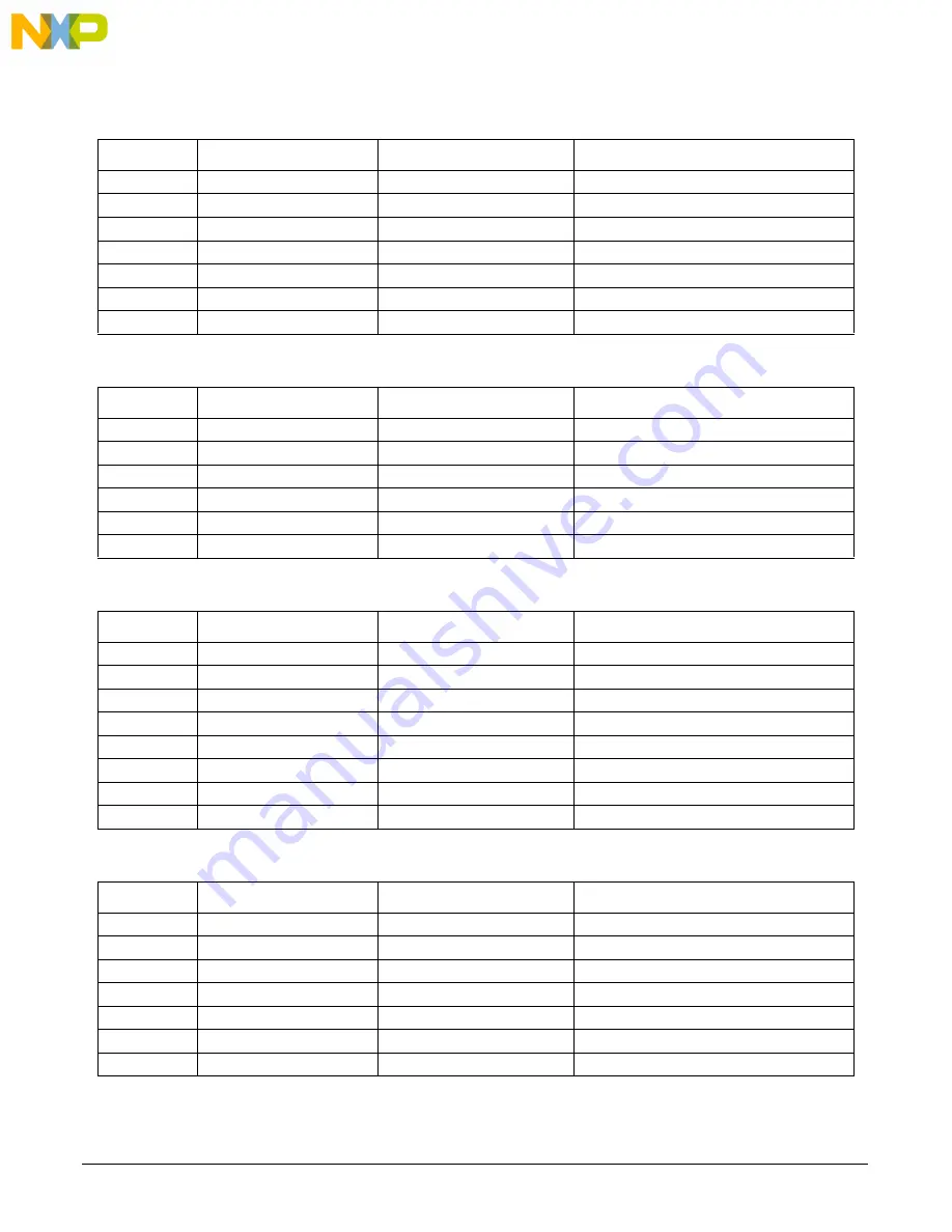 NXP Semiconductors MMPF0100 Programming Instructions Manual Download Page 11