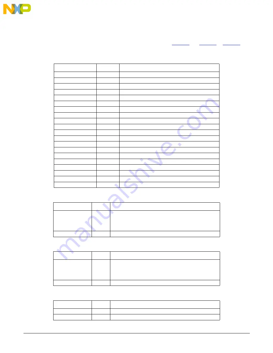 NXP Semiconductors MMPF0100 Programming Instructions Manual Download Page 14