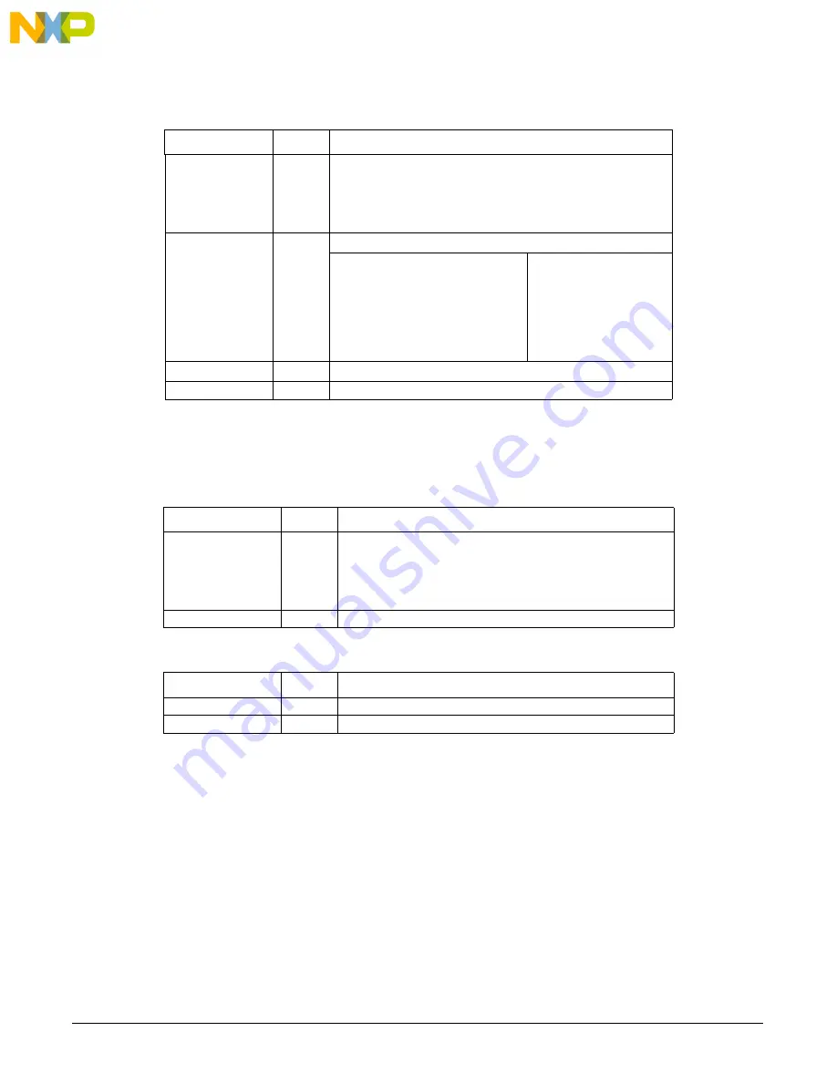 NXP Semiconductors MMPF0100 Programming Instructions Manual Download Page 15