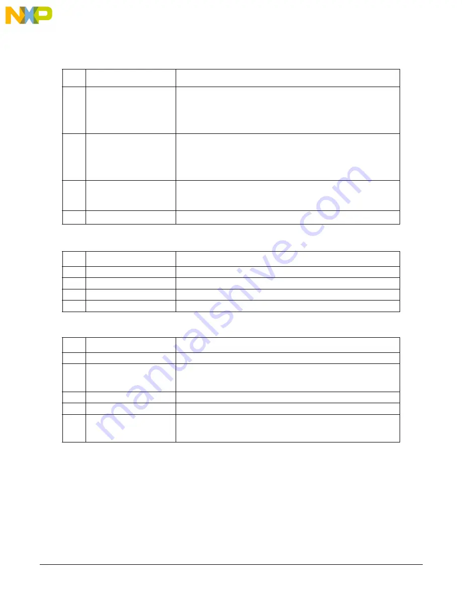 NXP Semiconductors MMPF0100 Programming Instructions Manual Download Page 18