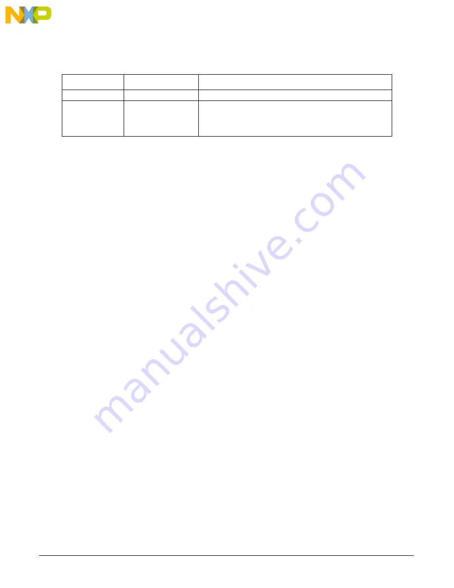 NXP Semiconductors MMPF0100 Programming Instructions Manual Download Page 35